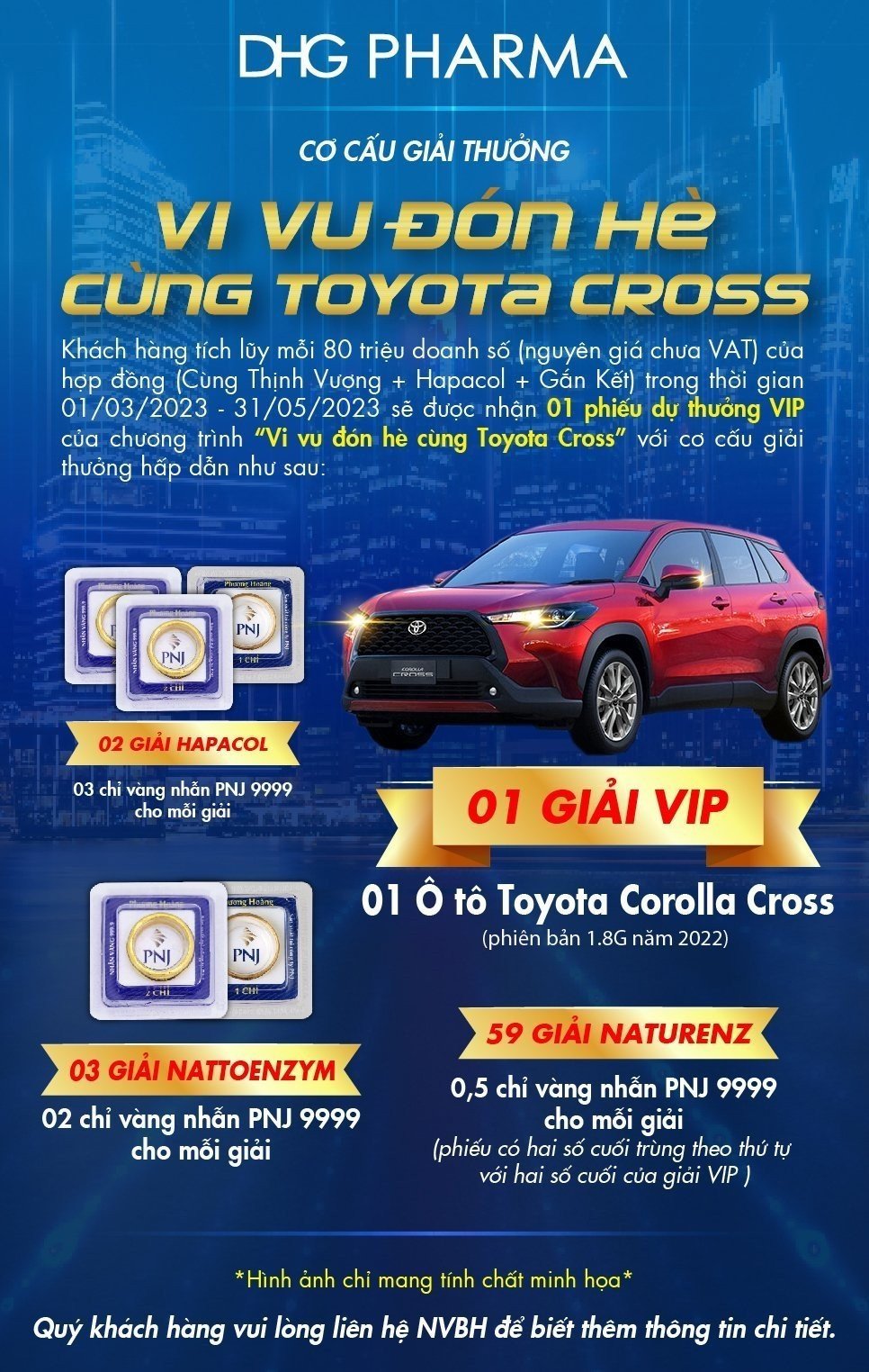 Poster Vi vu don he cung Toyota Cross